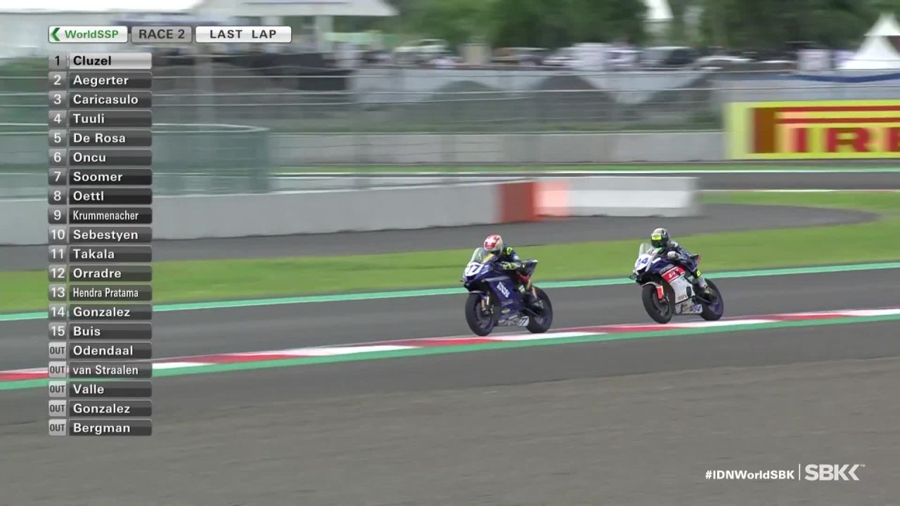 Indonesia 2021 SSP Race 2 Last Two Laps